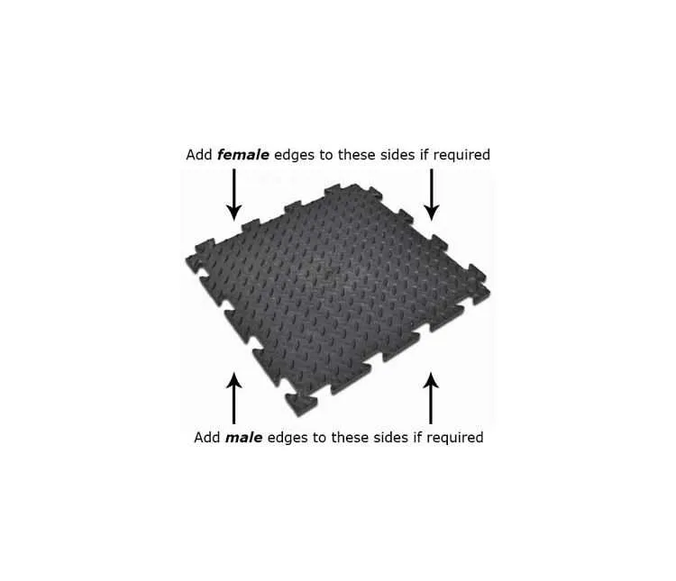 CheckerTile Gym Matting